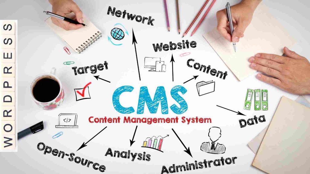 Todo lo hacemos con worpress, lider en cms