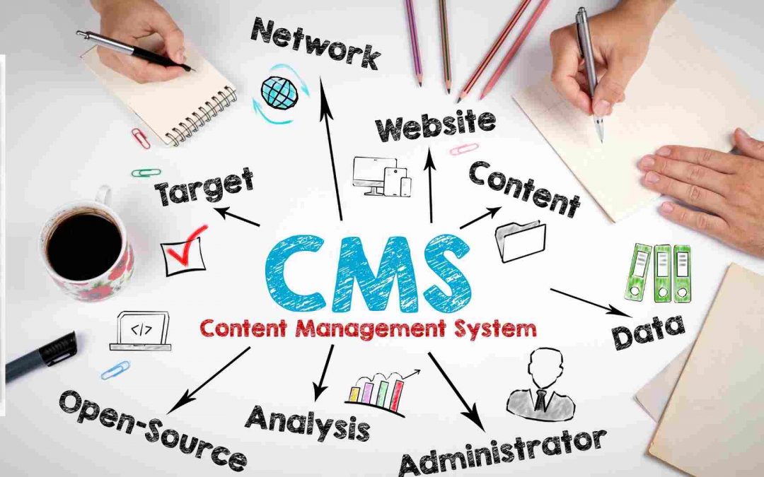¿Qué es CMS (Content Management System)?